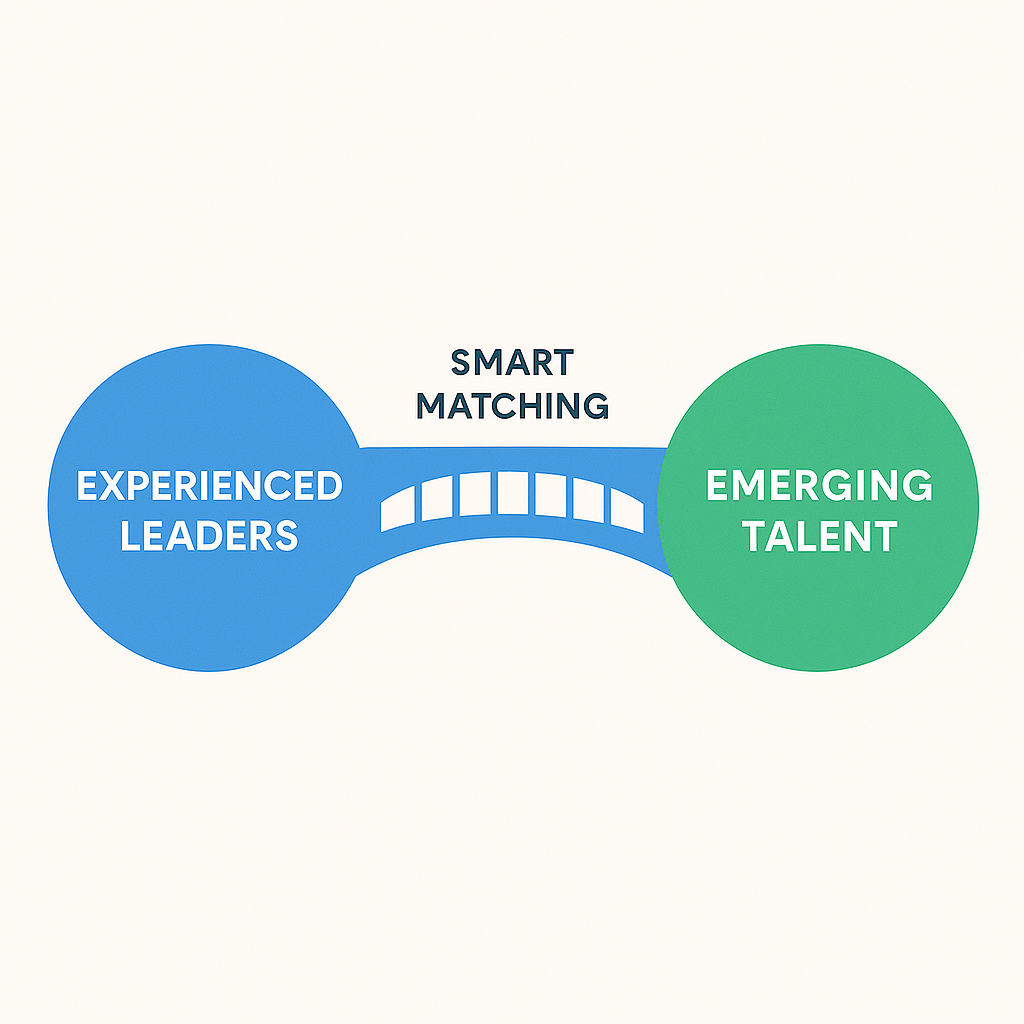 Emerging Talent
